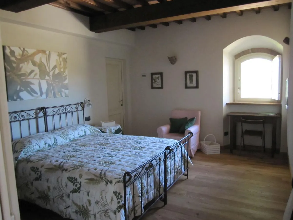 Fattoria Di Corazzano Bed & Breakfast San Miniato
